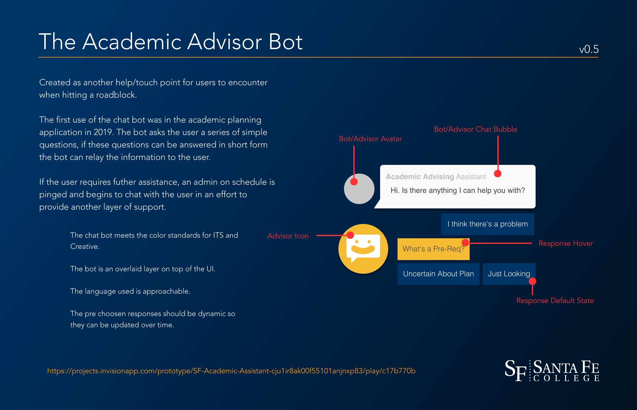 Anatomy of the SF ITS Chatbot to assist users